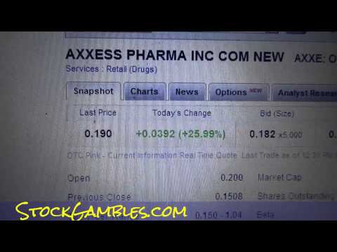 Buy UFC / MMA Stock AXXE Axxess Pharma + Tranzbyte Corp ERBB