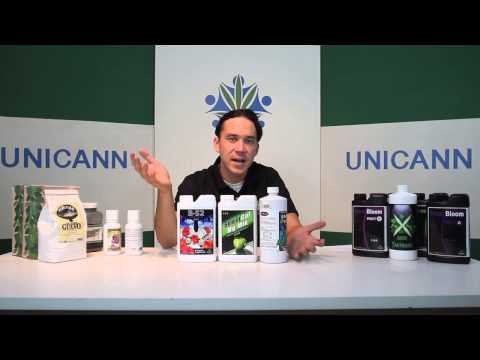 Cannabis University - Nutrients - Additives