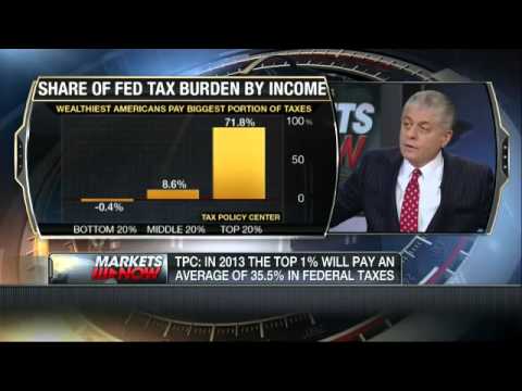 Judge Napolitano: Government Commits An Economic Fallacy Expecting More Revenue By Raising Taxes