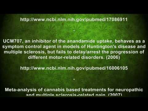 Cannabinoid Research - Multiple Sclerosis Research and Academic Journals